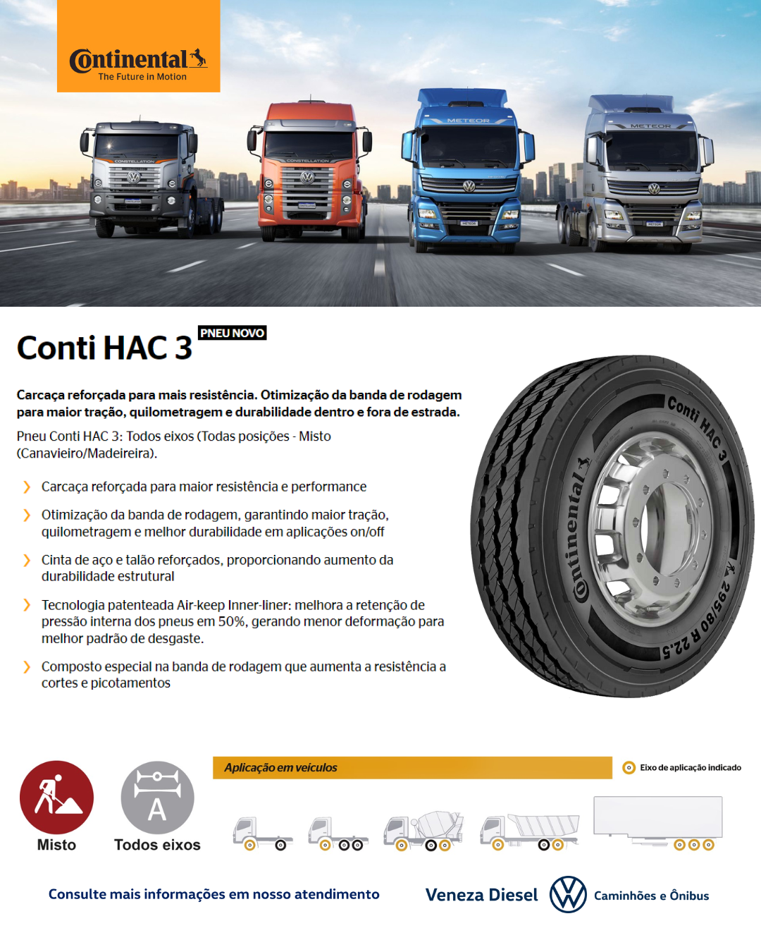 Conti Hac 3